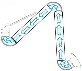 External hinging for smooth airflow - no blockages!